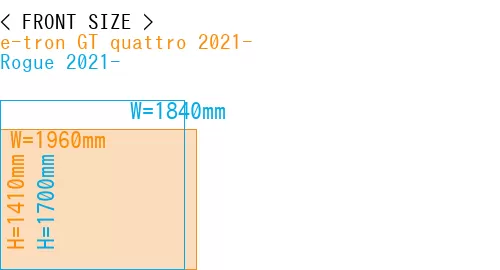 #e-tron GT quattro 2021- + Rogue 2021-